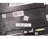 Lenovo 5CB1J03930 Tastatur inkl. Topcase ASM_USA ENG L82UF FPAG