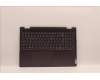 Lenovo 5CB1J03935 Tastatur inkl. Topcase ASM_KOR L82UF FPSG