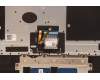 Lenovo 5CB1J03943 Tastatur inkl. Topcase ASM_FRA/ENG L82UF FPSG
