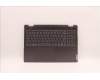 Lenovo 5CB1J03962 Tastatur inkl. Topcase ASM_USA ENG L82UF FPSG