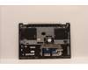 Lenovo 5CB1J03968 Tastatur inkl. Topcase ASM_JPN L82UF NFPAG