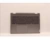 Lenovo 5CB1J03971 Tastatur inkl. Topcase ASM_HUN L82UF NFPAG