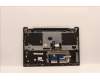 Lenovo 5CB1J03978 Tastatur inkl. Topcase ASM_RUS L82UF NFPAG