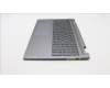 Lenovo 5CB1J03979 Tastatur inkl. Topcase ASM_SLV L82UF NFPAG