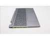 Lenovo 5CB1J03979 Tastatur inkl. Topcase ASM_SLV L82UF NFPAG