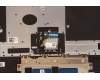 Lenovo 5CB1J03981 Tastatur inkl. Topcase schweiz L82UF NFPAG