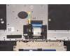 Lenovo 5CB1J03985 Tastatur inkl. Topcase ASM_UK L82UF NFPAG