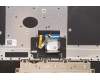 Lenovo 5CB1J04000 Tastatur inkl. Topcase ASM_JPN L82UF NFPSG