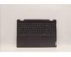 Lenovo 5CB1J04005 Tastatur inkl. Topcase ASM_GRE L82UF NFPSG