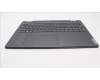Lenovo 5CB1J04011 Tastatur inkl. Topcase ASM_SLV L82UF NFPSG