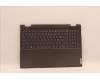 Lenovo 5CB1J04013 Tastatur inkl. Topcase schweiz L82UF NFPSG