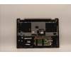 Lenovo 5CB1J04017 Tastatur inkl. Topcase ASM_UK L82UF NFPSG