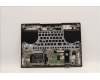 Lenovo 5CB1J04295 Tastatur inkl. Topcase ASM_HUN L82TF RGBOG