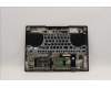 Lenovo 5CB1J04300 Tastatur inkl. Topcase ASM_NORDIC L82TF RGBOG
