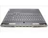 Lenovo 5CB1J04301 Tastatur inkl. Topcase ASM_POR L82TF RGBOG