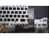 Lenovo 5CB1J04301 Tastatur inkl. Topcase ASM_POR L82TF RGBOG