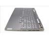 Lenovo 5CB1J04301 Tastatur inkl. Topcase ASM_POR L82TF RGBOG