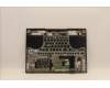 Lenovo 5CB1J04303 Tastatur inkl. Topcase ASM_UK L82TF RGBOG