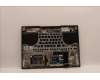 Lenovo 5CB1J04313 Tastatur inkl. Topcase ASM_BEL L82TF RGBSG
