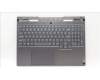Lenovo 5CB1J04318 Tastatur inkl. Topcase ASM_EURO ENG L82TFRGBSG