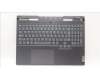 Lenovo 5CB1J04331 Tastatur inkl. Topcase ASM_LA SPA L82TF RGBSG