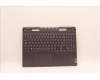 Lenovo 5CB1J04335 Tastatur inkl. Topcase ASM_UK L82TF RGBSG