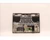 Lenovo 5CB1J04335 Tastatur inkl. Topcase ASM_UK L82TF RGBSG