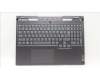 Lenovo 5CB1J04338 Tastatur inkl. Topcase schweiz L82TF RGBSG