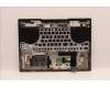 Lenovo 5CB1J04339 Tastatur inkl. Topcase ASM_TC L82TF RGBSG