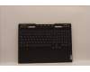 Lenovo 5CB1J04345 Tastatur inkl. Topcase ASM_BEL L82TF WHOG