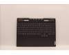 Lenovo 5CB1J04361 Tastatur inkl. Topcase ASM_ITA L82TF WHOG