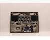 Lenovo 5CB1J04361 Tastatur inkl. Topcase ASM_ITA L82TF WHOG