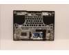 Lenovo 5CB1J04364 Tastatur inkl. Topcase ASM_NORDIC L82TF WHOG