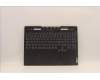 Lenovo 5CB1J04370 Tastatur inkl. Topcase schweiz L82TF WHOG