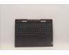 Lenovo 5CB1J04380 Tastatur inkl. Topcase ASM_CZE/SLK L82TF WHSG