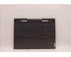 Lenovo 5CB1J04381 Tastatur inkl. Topcase ASM_ENG L82TF WHSG