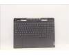 Lenovo 5CB1J04382 Tastatur inkl. Topcase ASM_EURO ENG L82TF WHSG