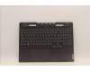 Lenovo 5CB1J04391 Tastatur inkl. Topcase ASM_HUN L82TF WHSG