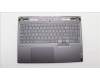 Lenovo 5CB1J04398 Tastatur inkl. Topcase ASM_RUS L82TF WHSG