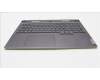 Lenovo 5CB1J04398 Tastatur inkl. Topcase ASM_RUS L82TF WHSG