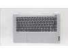 Lenovo 5CB1J04450 Tastatur inkl. TopcaseASM_ITA C82SD PLCG FPBL