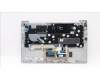Lenovo 5CB1J04450 Tastatur inkl. TopcaseASM_ITA C82SD PLCG FPBL