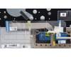 Lenovo 5CB1J04450 Tastatur inkl. TopcaseASM_ITA C82SD PLCG FPBL