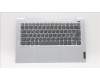 Lenovo 5CB1J04482 Tastatur inkl. TopcaseASM_ITA C82SD PLCG FPNBL