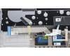 Lenovo 5CB1J04482 Tastatur inkl. TopcaseASM_ITA C82SD PLCG FPNBL