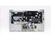 Lenovo 5CB1J04485 Tastatur inkl. TopcaseASM_POR C82SD PLCG FPNBL