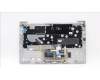 Lenovo 5CB1J04493 Tastatur inkl. TopcaseASM_BEL C82SD PLCG FPNBL