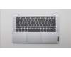 Lenovo 5CB1J04496 Tastatur inkl. TopcaseASM_SWS C82SD PLCG FPNBL