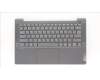 Lenovo 5CB1J04503 Tastatur inkl. TopcaseASMEUROENGC82SD PLSGFPBL