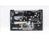 Lenovo 5CB1J04571 Tastatur inkl. TopcaseASM_GER C82SD PLSG FPBL
